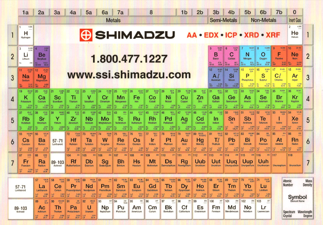 Descargue la Tabla Peri&oacute;dica
